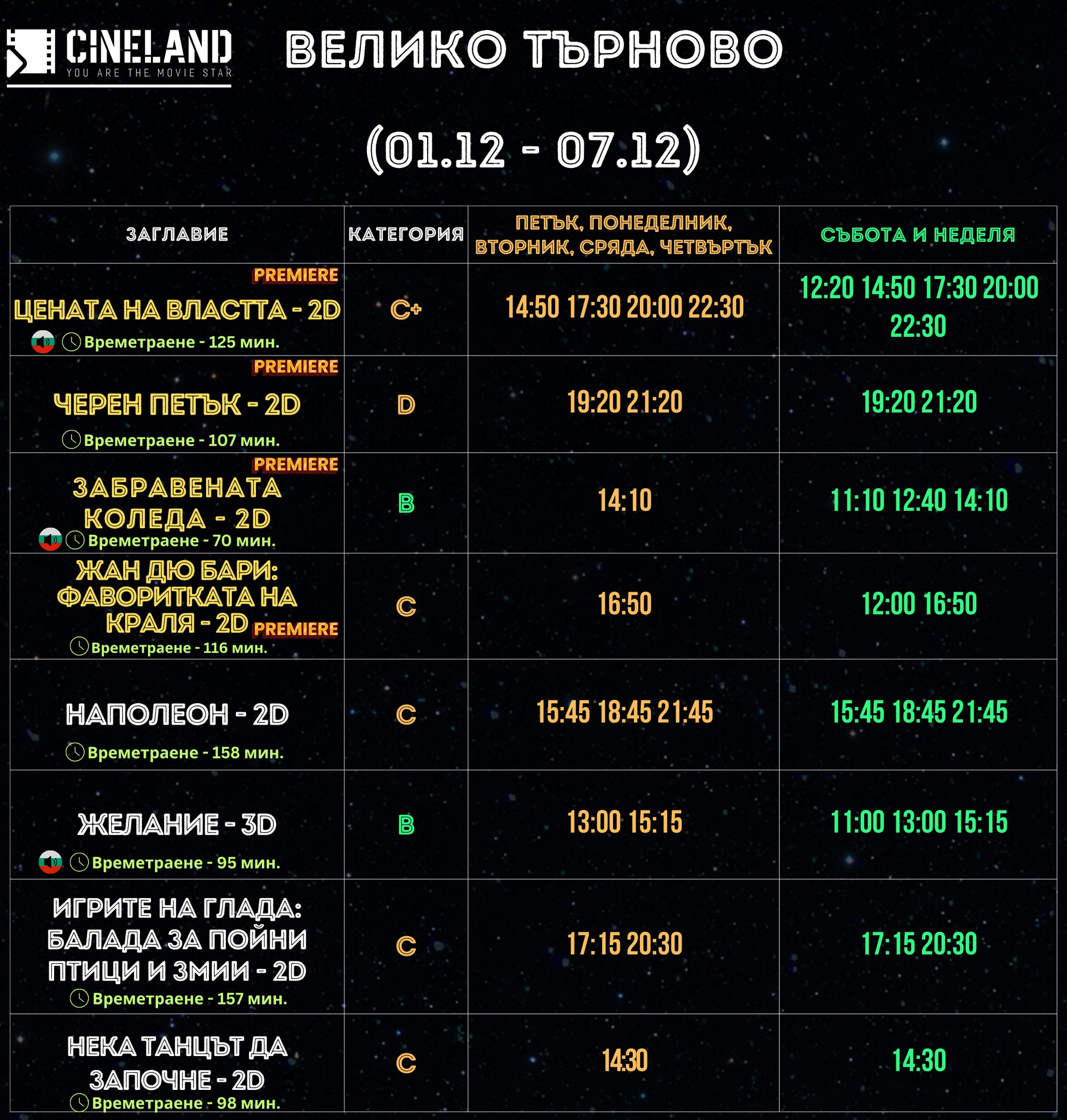 CineLand  :      1-7.12.2023